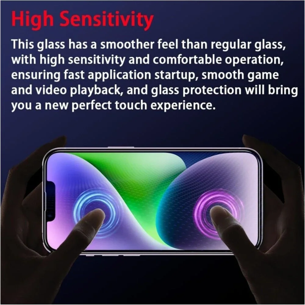 Screen Protector for Iphone 14, 6.1 Inch 9H Hardness Tempered Glass-3 Pack